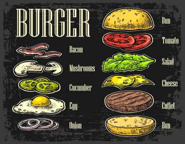 Burger malzemelerin kara tahta üzerine.