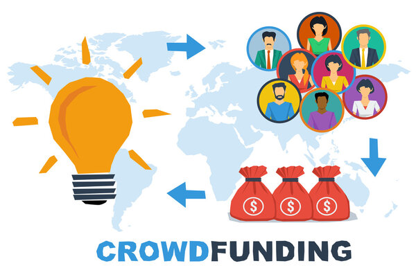 Crowdfunding steps concept
