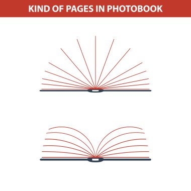 Türü photobooks sayfa simgeleri