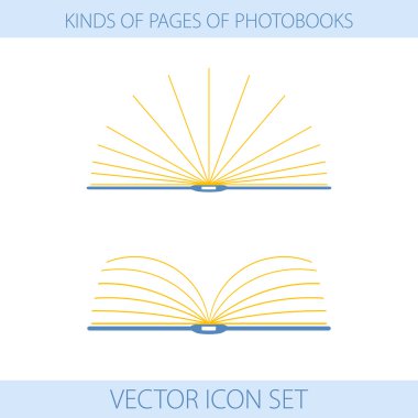 Photobooks sayfası türü simgeleri