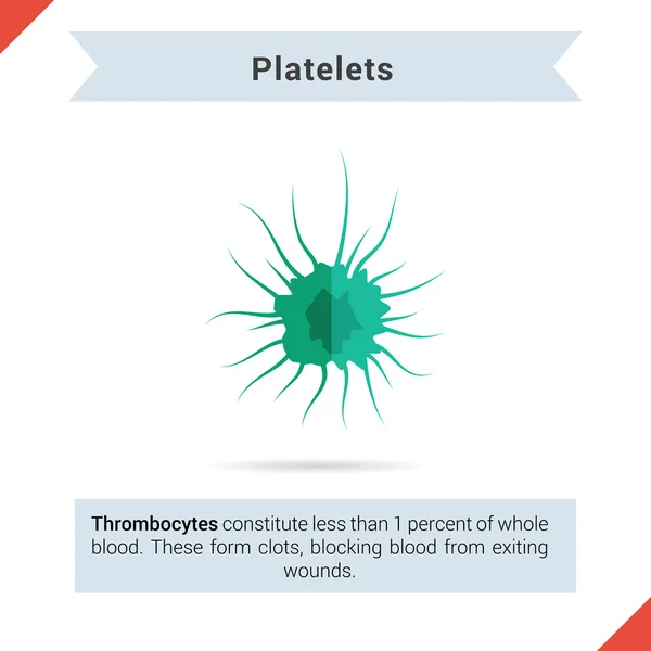 Cellule plaquettaire icône plate — Image vectorielle