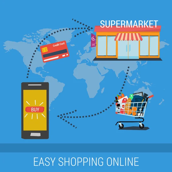 Easy Shopping Online Banner — Stockvektor
