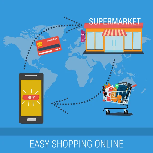 EASY SHOPPING ОНЛАЙН БАНК — стоковий вектор