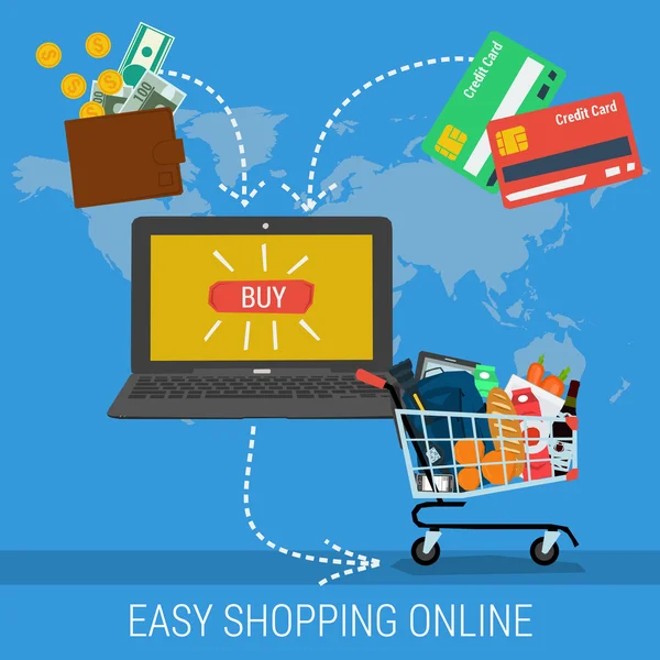Banner - kolay yöntemler online alışveriş