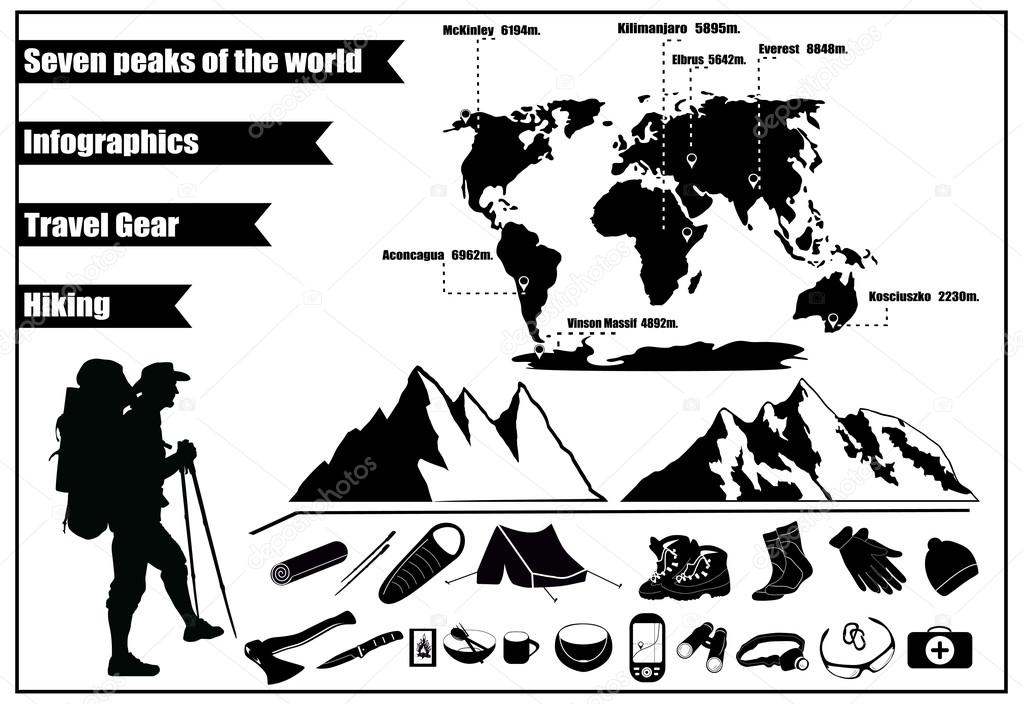 Mountains hiking infographics with icons of travel gear and a silhouette of tourist