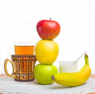 Sağlıklı beslenme semafor