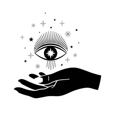 El çizimi mistik göz, kadın eli ve çizgi sanatında yıldızlar. Ruhsal sembol gökyüzü. Sihirli tılsım, antika tarzı, boho, dövme, logo. Vektör illüstrasyonu beyaz arkaplanda izole edildi