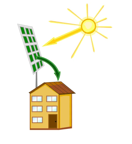 Batteria solare sulla casa — Vettoriale Stock