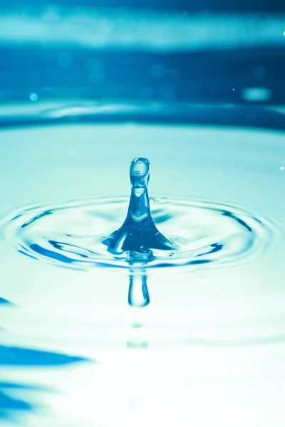 su damlası yansıması