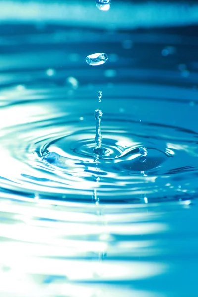 su damlası yansıması