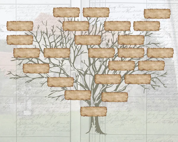 Familly ağaç geçmiş