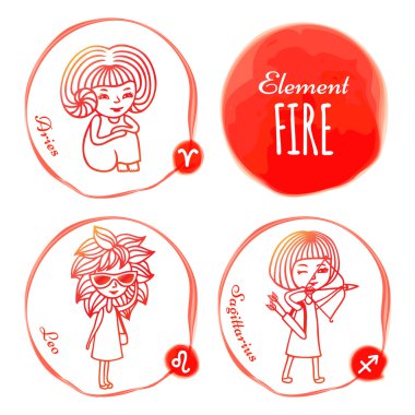 Zodyak öğe yangın