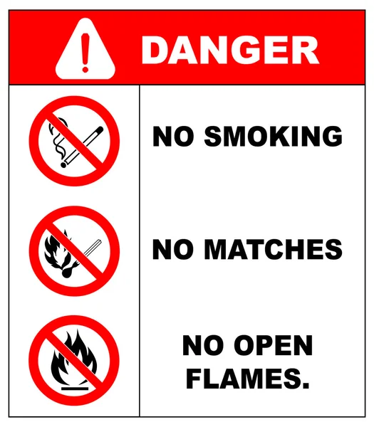 No smoking, No open flame, Fire, open ignition source and smoking prohibited signs. — Stock Vector