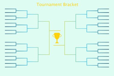 Turnuva bracketology spor