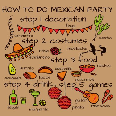 Meksika partisi fikirler, cinco de mayo öğeleri