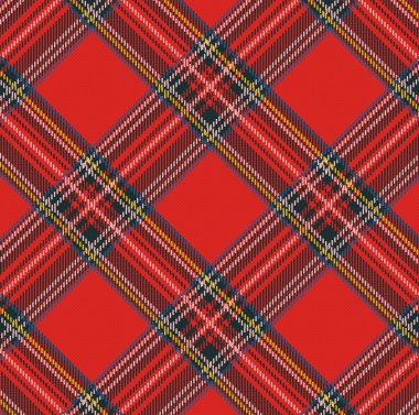 Tartan ekose kumaş doku