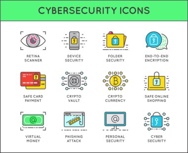 Siber Güvenlik ve Siber Suçlar ana hatları belirlendi. Renklerle dolu. Vektör.