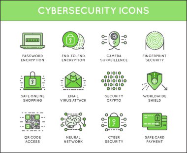 Siber Güvenlik ve Siber Suçlar ana hatları belirlendi. Renklerle dolu. Vektör.