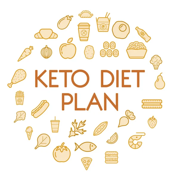 Keto饮食营养计划图标 符号为圆形 信息图形 矢量说明集 — 图库矢量图片