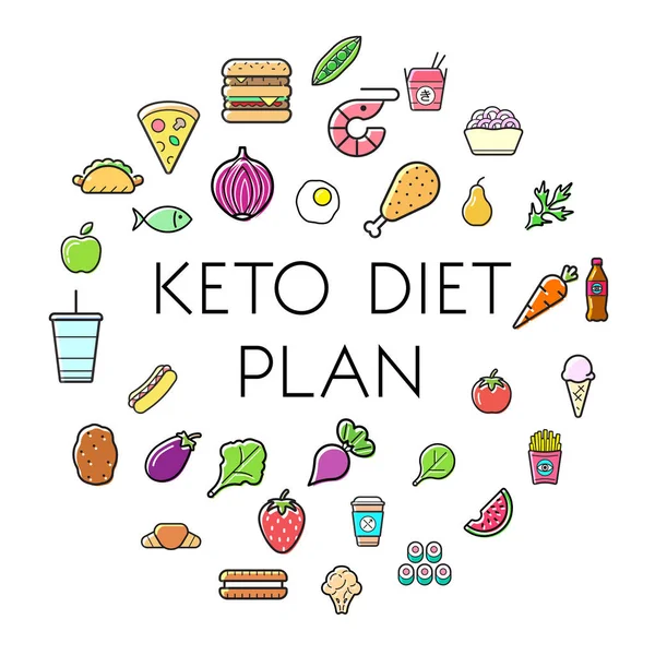 Keto饮食营养计划图标 符号为圆形 信息图形 矢量说明集 — 图库矢量图片