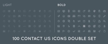 Set of Contact us Service Elements
