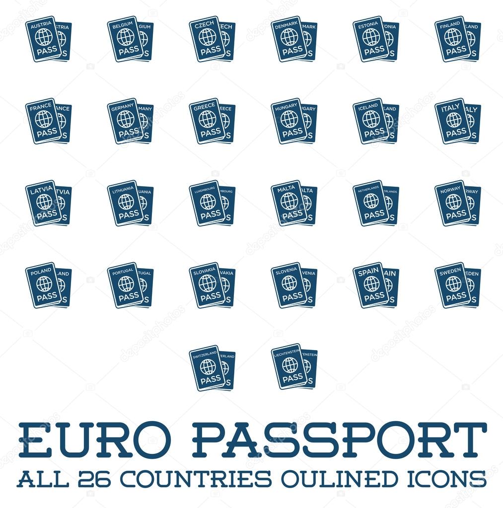 Set of All Citizenship Travel Passport