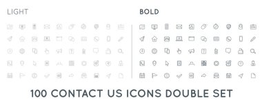 Set of Contact us Service Elements