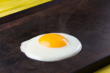 Fried egg on the cast iron. close up clipart