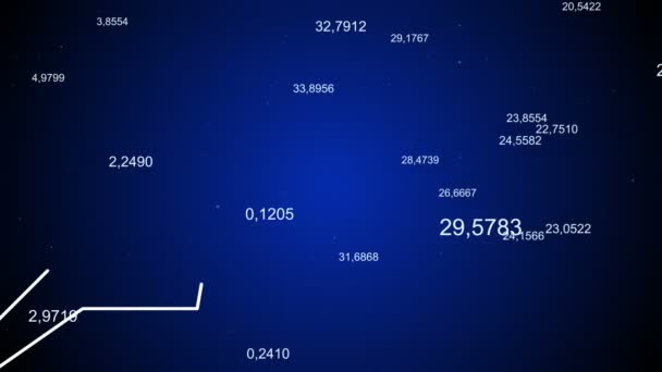 Charts χρηματιστήριο — Αρχείο Βίντεο