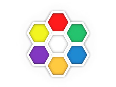 Sekizgen şablon düzen için iş