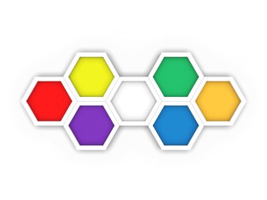 Sekizgen şablon düzen için iş