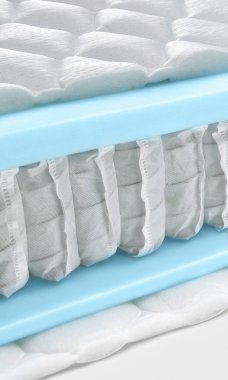 Hybrid foam latex bonnell spring mattress cross section - hi qua clipart