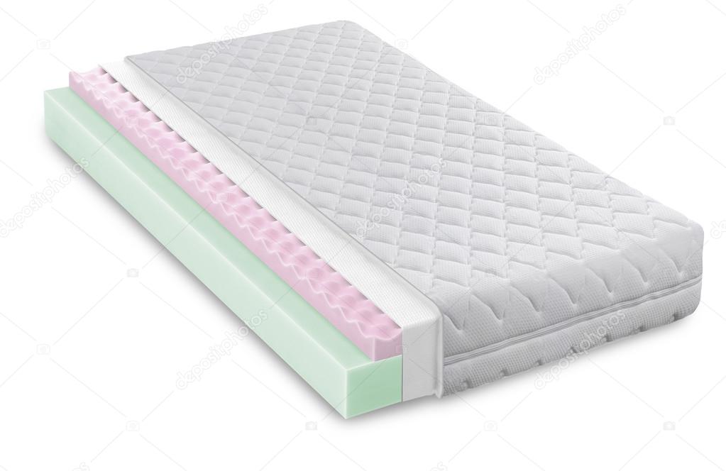 Memory foam - latex mattress cross section  photo illustration - hi quality modern