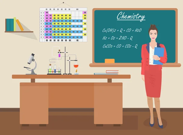 School Chemistry female teacher in audience class concept. Vector illustration. — Stock Vector