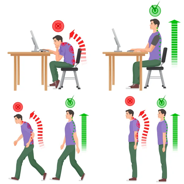 Correct and uncorrect bad sitting and walking position. Walking man. Sitting man. Back pain feeling and spinal injuries. — Stock Vector