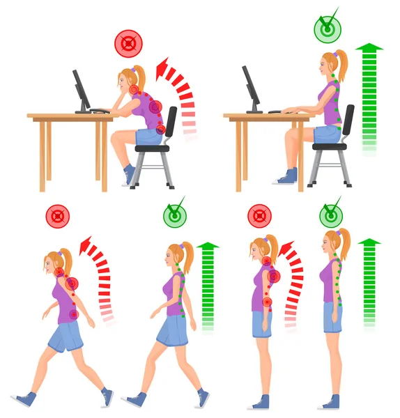 Correct and uncorrect bad sitting and walking position. Walking woman. Sitting woman. Back pain feeling and spinal injuries. — Stock Vector