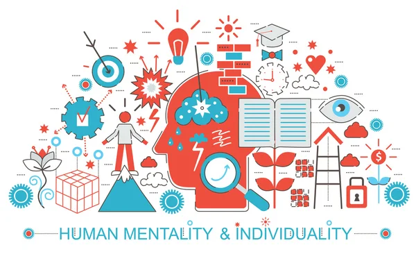 Modern düz ince çizgi tasarım insan zihniyet ve kişilik özellikleri. kavramı için web banner Web sitesi, sunma, el ilanı ve poster.
