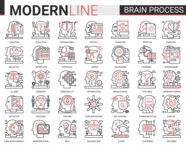 Beyin süreci ince kırmızı çizgi simgeleri vektör illüstrasyonu insan zihninin öğrenme, empati ve sosyal psikoloji, yaratıcılık içinde işleme seti