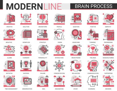 Beyin süreci karmaşık konsept düz çizgi ikonları vektör illüstrasyonu insan zihin işleme ile öğrenme, empati ve sosyal psikoloji, yaratıcılık