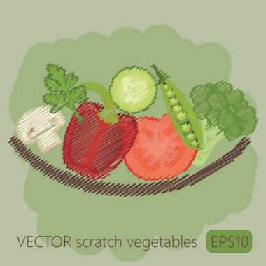 sebze tabağı scratch