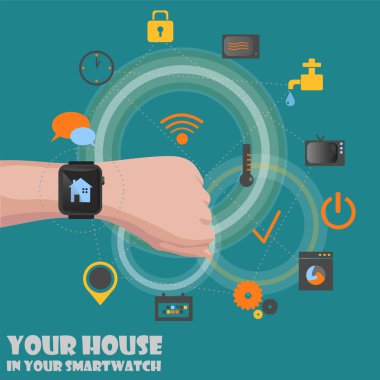 Akıllı ev dedektörleri smartwatch kontrol