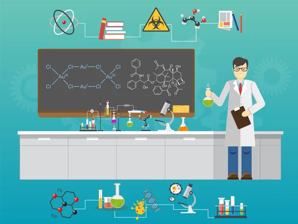 Vegyi laboratóriumi tudomány és a technológia lapos stílusú design vektor illusztráció. A tudósok munkahelyi koncepció. — Stock Vector