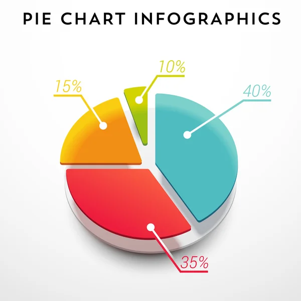 Pie chart infographics — Stock Vector