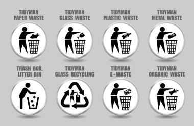 Plastik, cam, kağıt, metal, organik, pil atık yönetim işaretli vektör setleri. Beyaz üzerine izole edilmiş farklı çöp, çöp, çöp geri dönüşüm sembolleri.