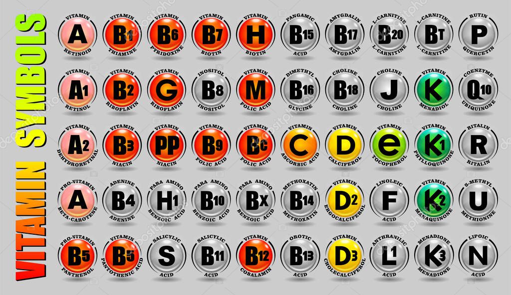 Full Complex Set Of All Vitamins A B C D E K Icons And Non Vitamin F G H J L M N P Q10 R S U Signs With 3d Vector