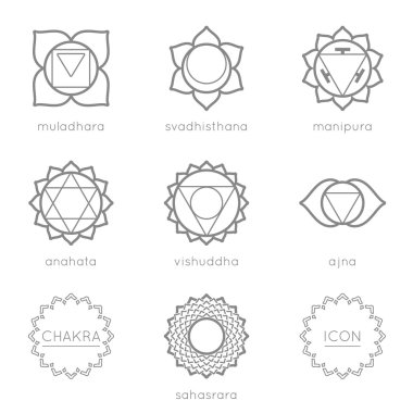 Evrensel çakralar simgeler kümesi