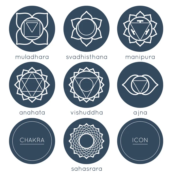 Evrensel düz çakralar simgeler kümesi