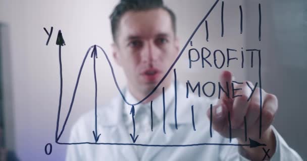L'homme dessine un calendrier financier stratégie de réussite commerciale. Homme d'affaires dessine un tableau financier — Video