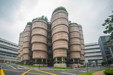 Upside view of The Hive for learning called Dim Sum Basket Building at Nanyang Technological University (NTU) clipart