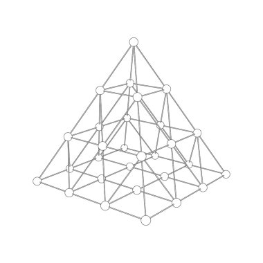 Bir Dörtyüzlü şeklinde moleküler kafes. 